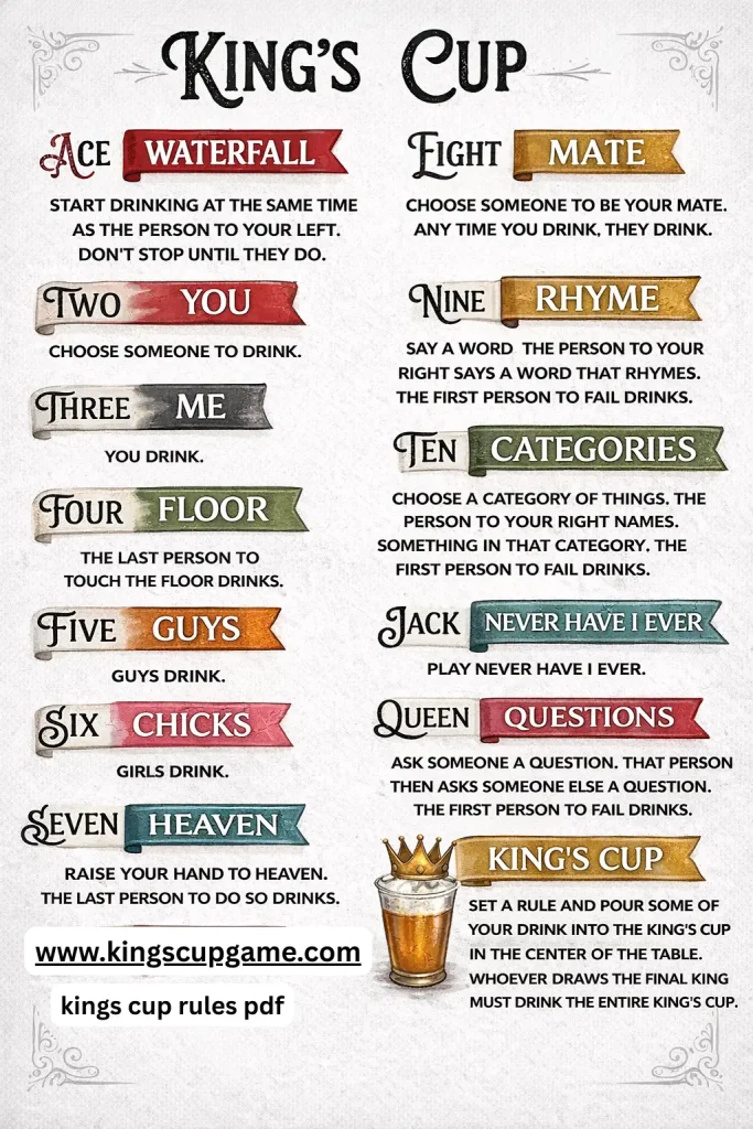 Official Kings Cup Rules download